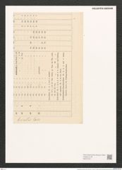 Campylodiscus bicinctus Castr. (de-Toni-Nr.: Genus 57, Species 2464) Zeichnungen Sammlung Grunow (NHMW-BOT-W0373187)